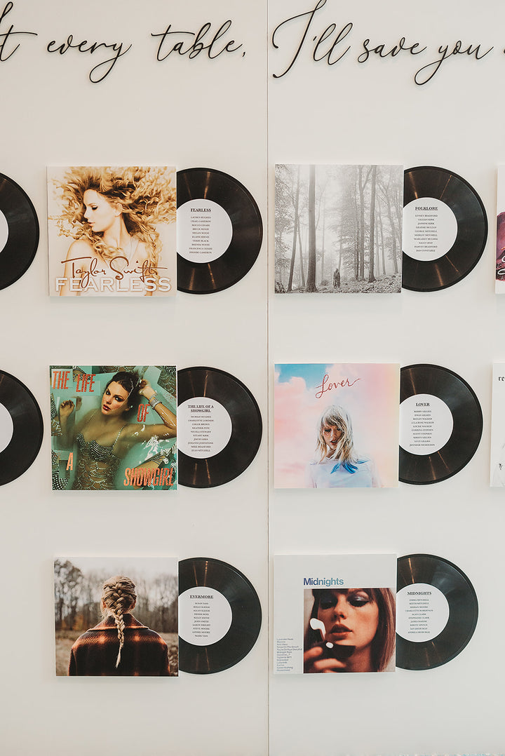 Record Statement Table Plan